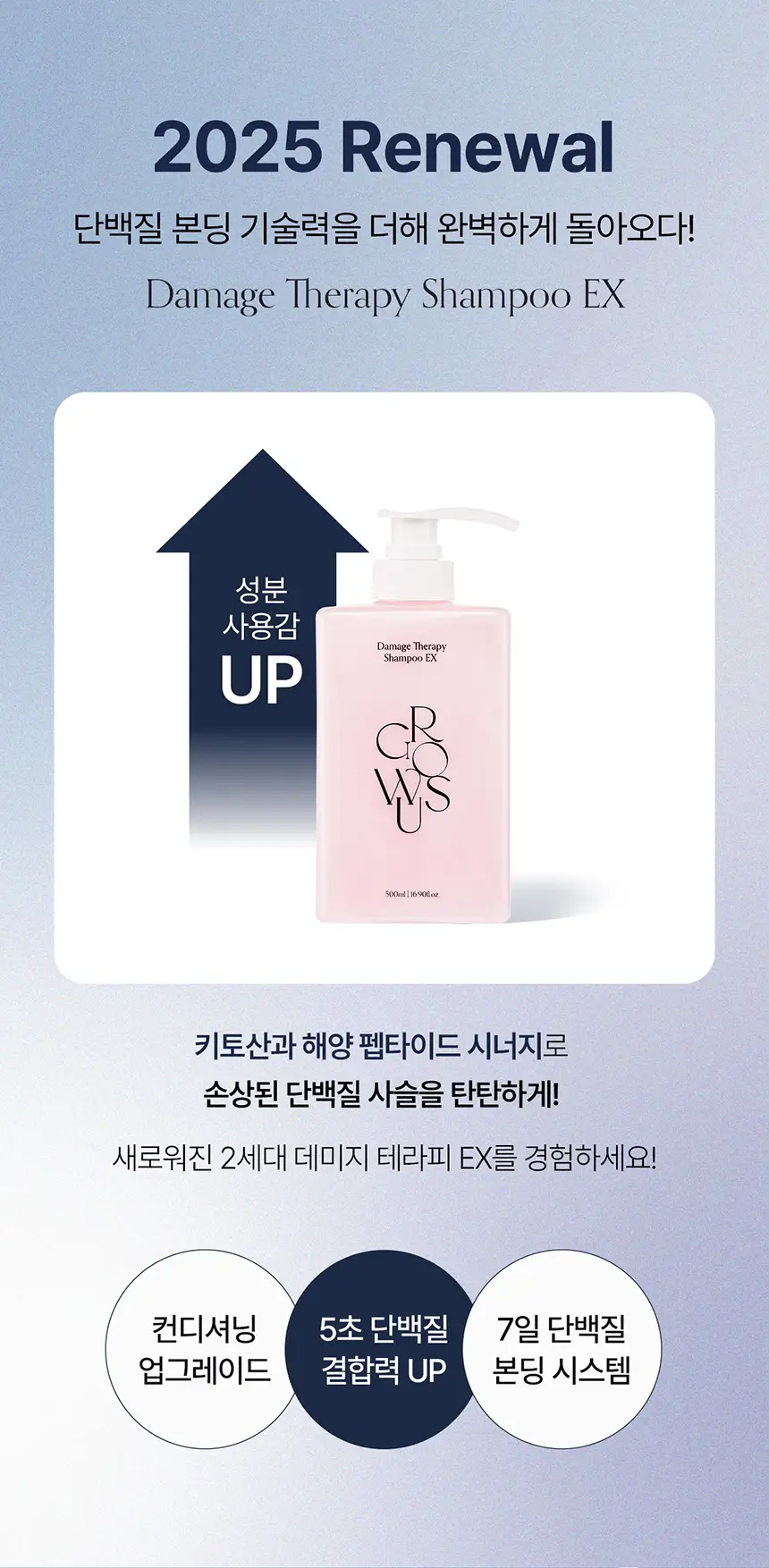 [1위 단백질샴푸] 그로우어스 데미지 테라피 샴푸 EX 500ml 기획(+트리트먼트 50g 증정) 상세페이지 3